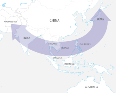 China's Encirclement Concerns