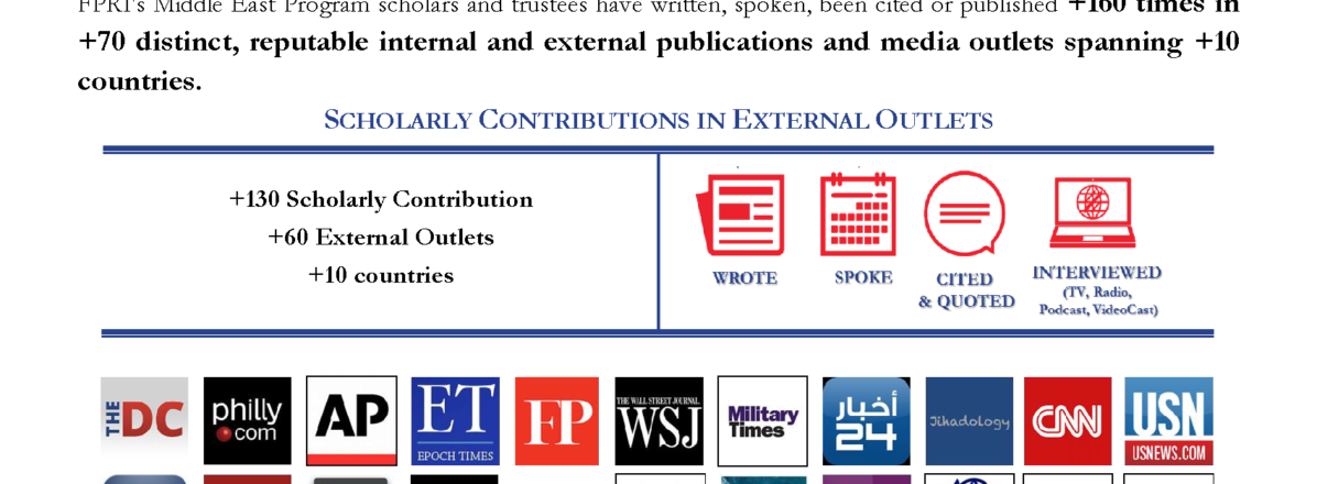 FPRI’s Program on the Middle East: A Mid-Year Update