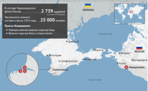 Russian Black Sea Fleet Bases