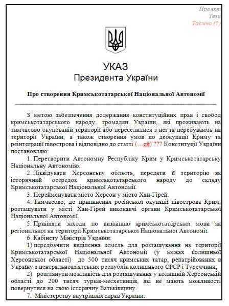 Document released by the hacktivist  group CyberBerkut allegedly pertaining to the creation of an autonomous ethnic enclave for Crimean Tatars  and Meskhetian Turks.