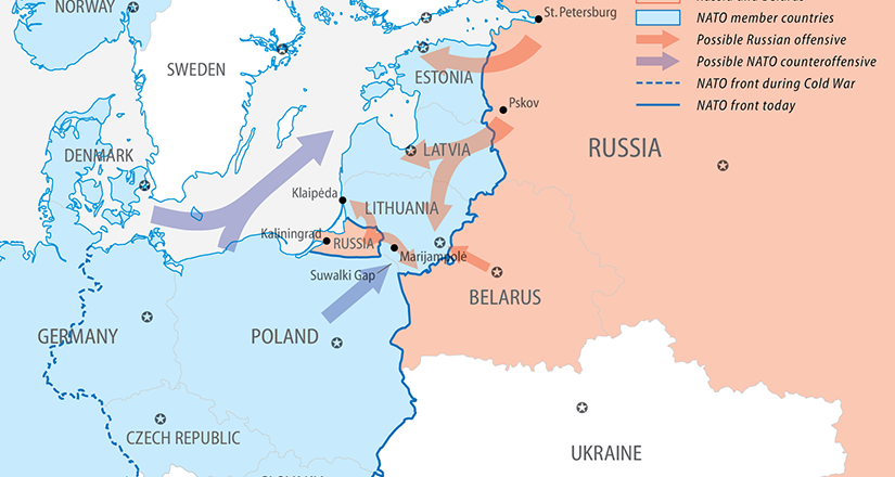 NATO’s Baltic Defense Challenge