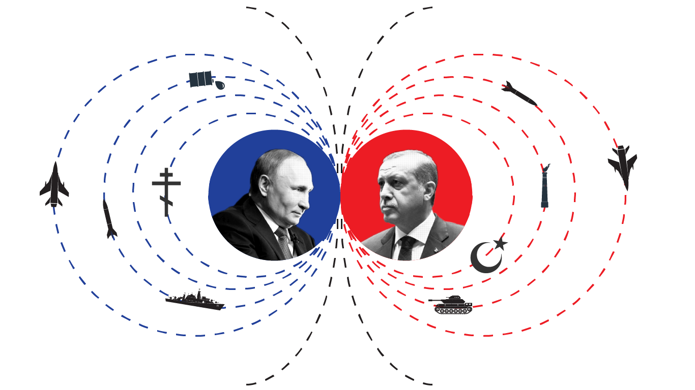 Cooperation, Competition, and Compartmentalization: Russian-Turkish Relations and Their Implications for the West